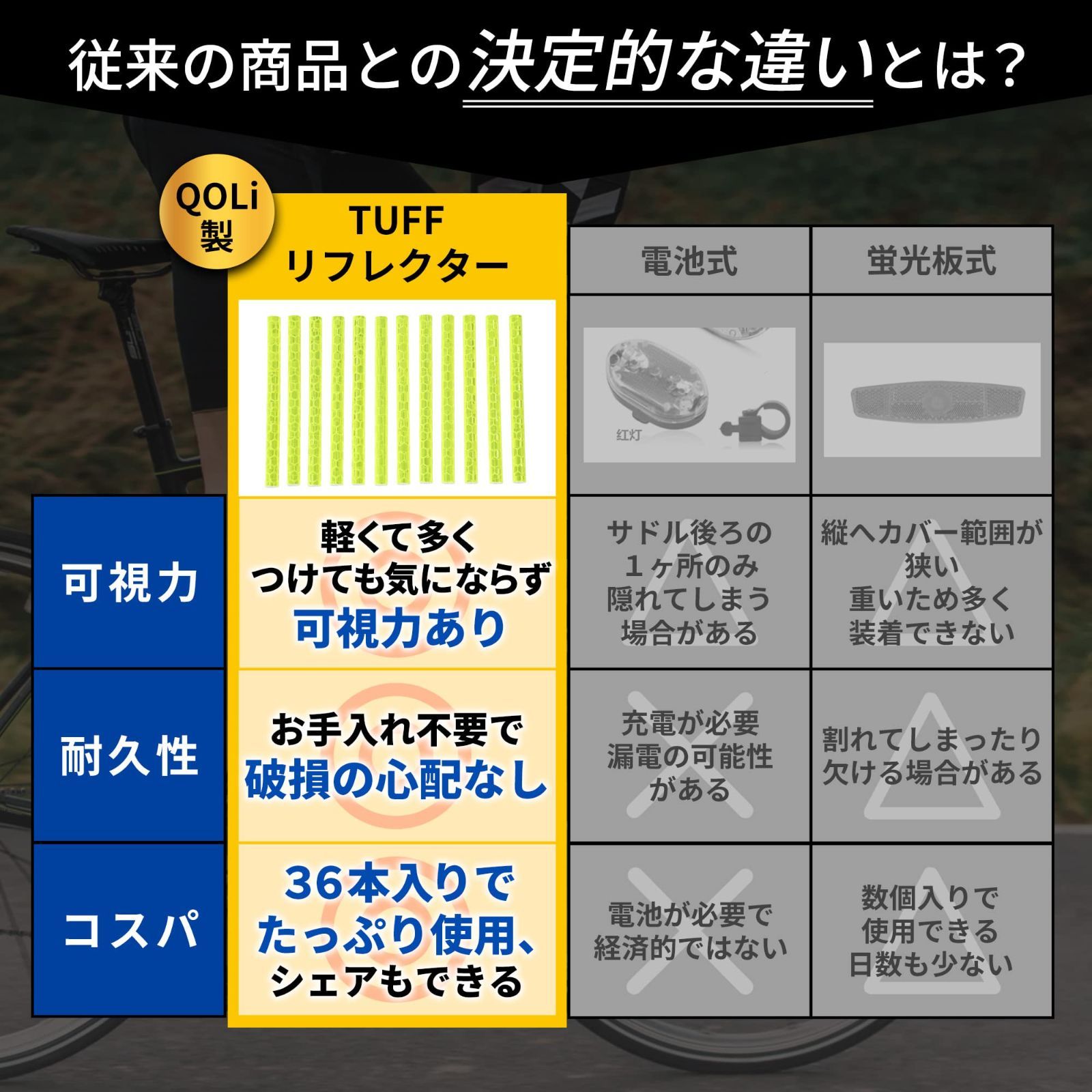 大容量 ３６本入り