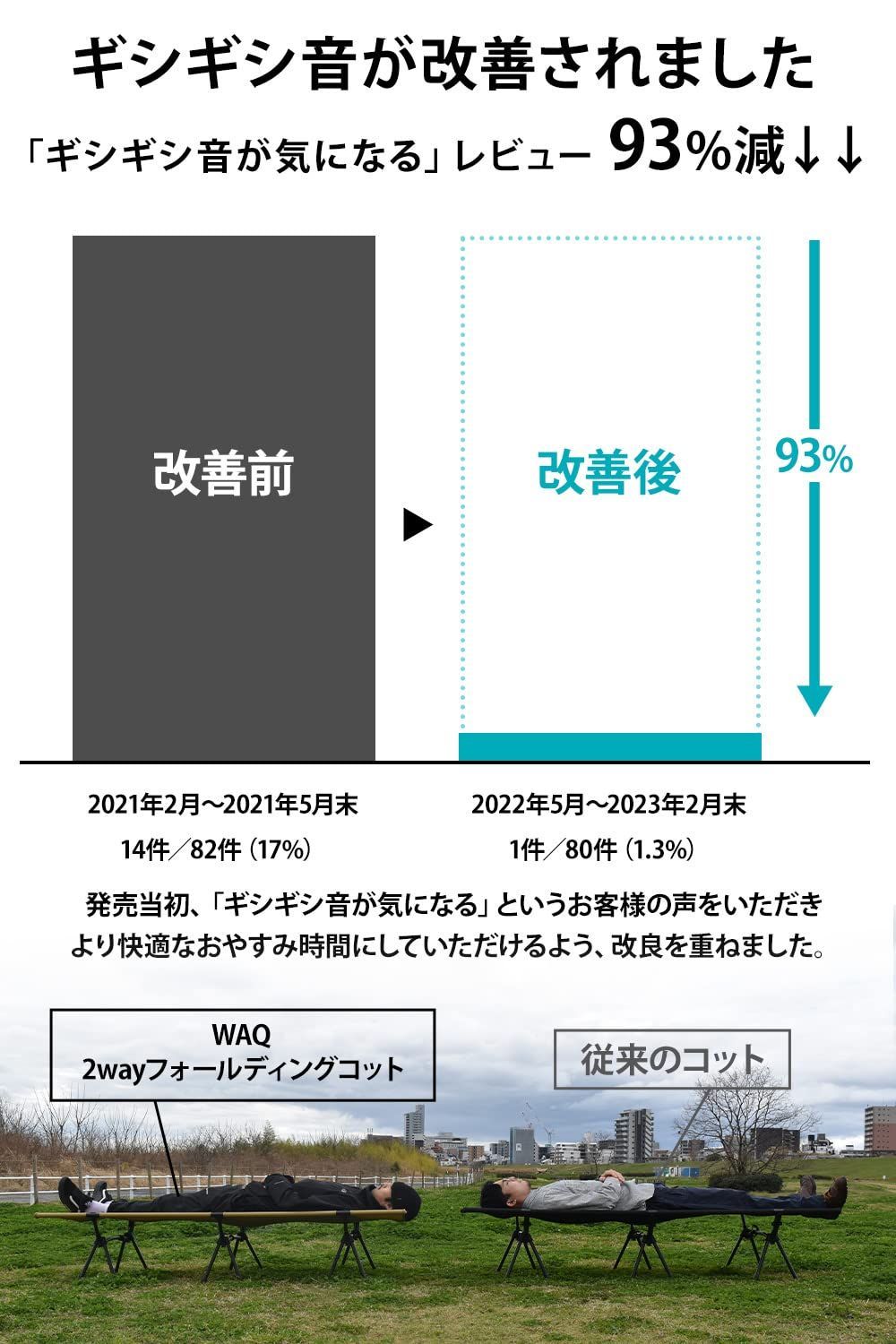 在庫セール】WAQ 2WAY キャンプ コット 静音 軽量 折りたたみベッド 耐