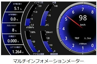 HKS OB-LINK（OBリンク） 44009-AK001 ※ Android 端末専用 ノート NISMO S E12改 14/10-21/08  - メルカリ