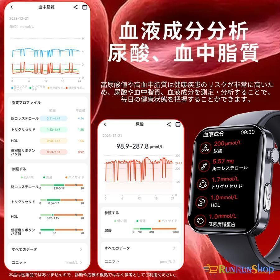 スマートウォッチ 日本製センサー 血糖値 心電図 血圧測定 通話機能