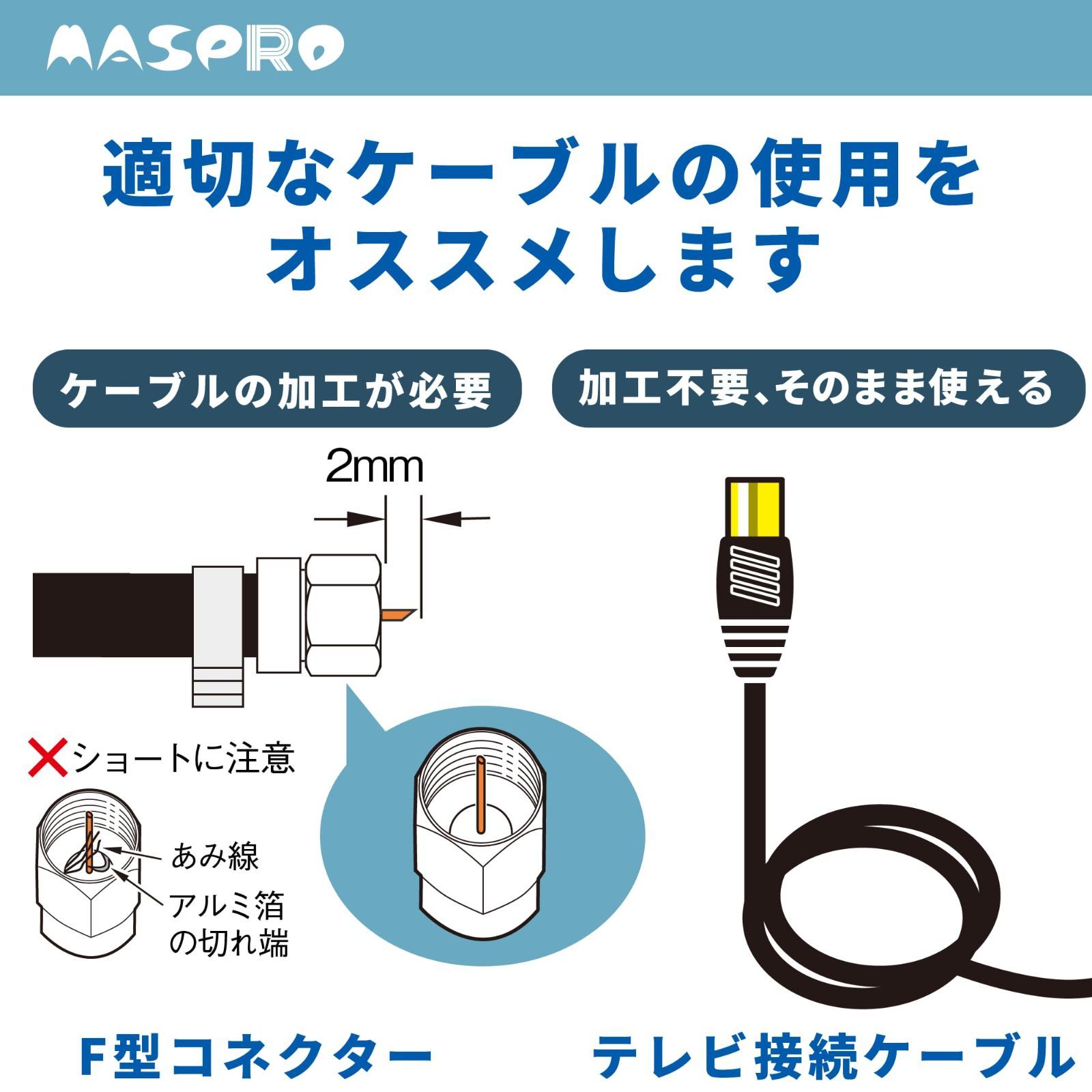 MASPRO 3224MHz対応