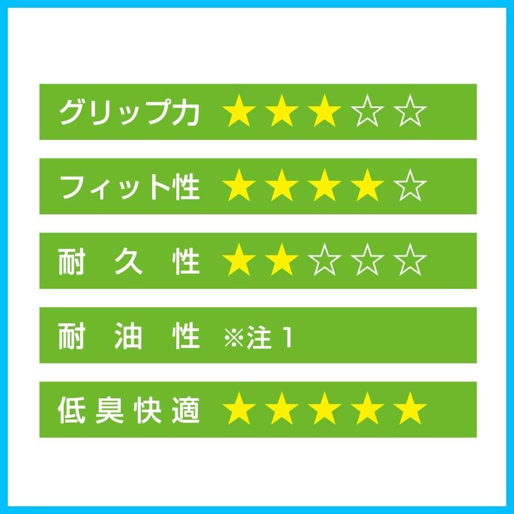 ブルー おたふく手袋