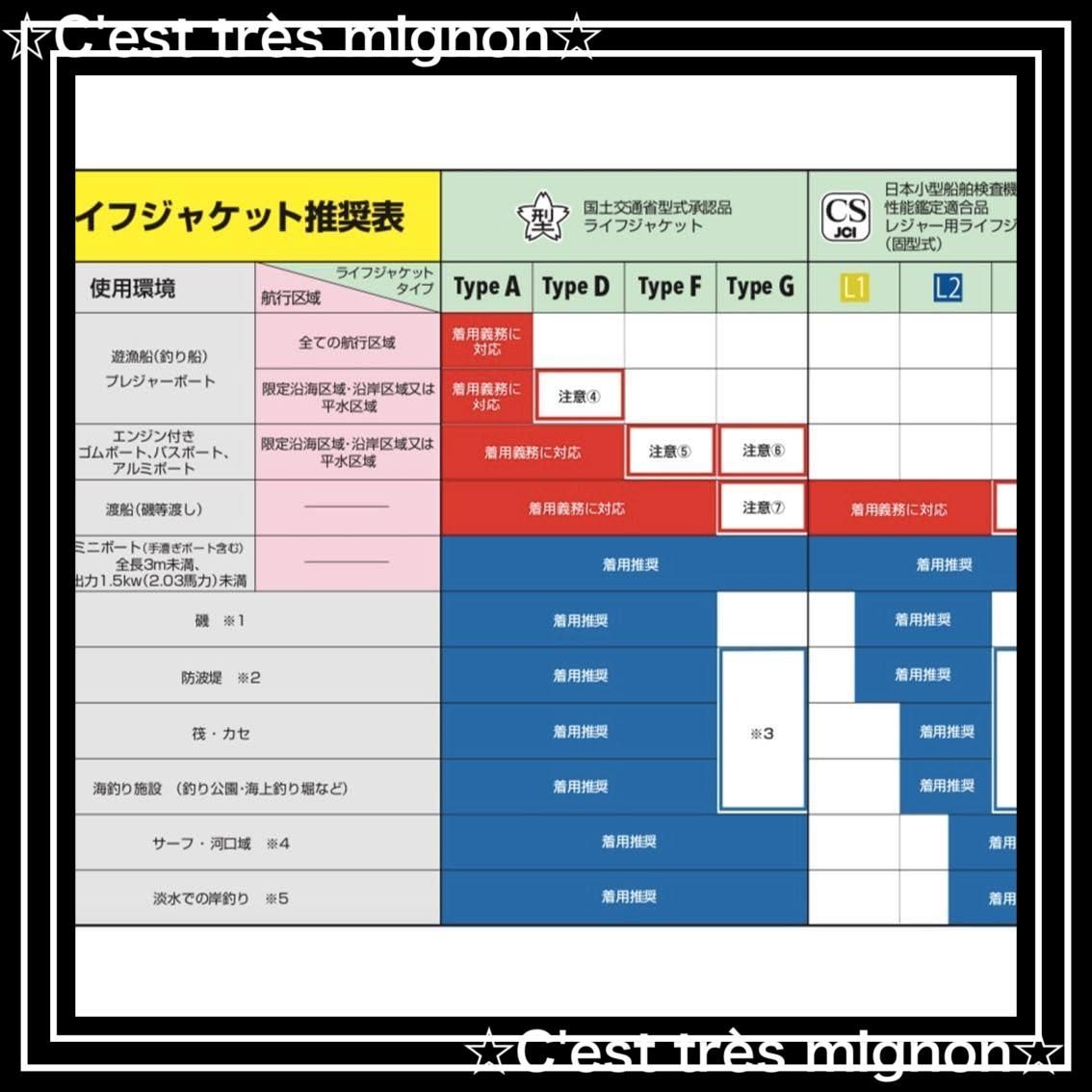 ウエストタイプ