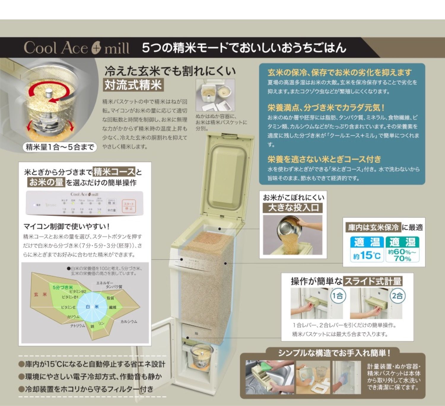 クールエース