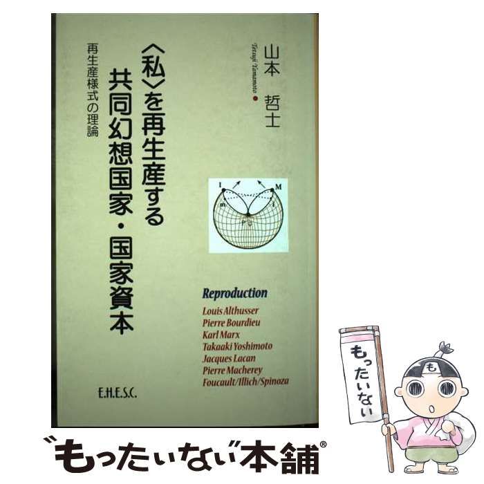 私〉を再生産する共同幻想国家・国家資本 再生産様式の理論(山本