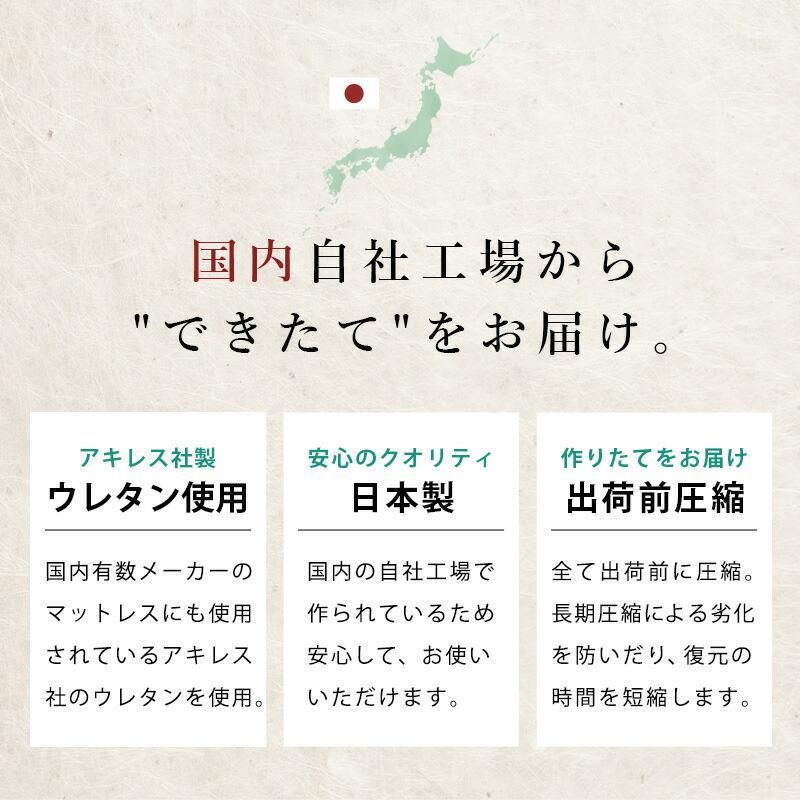 厚み8cm