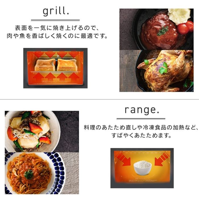3営業日で発送