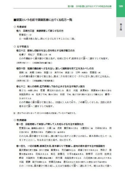 歴代日本薬局方収載生薬大事典 木下武司