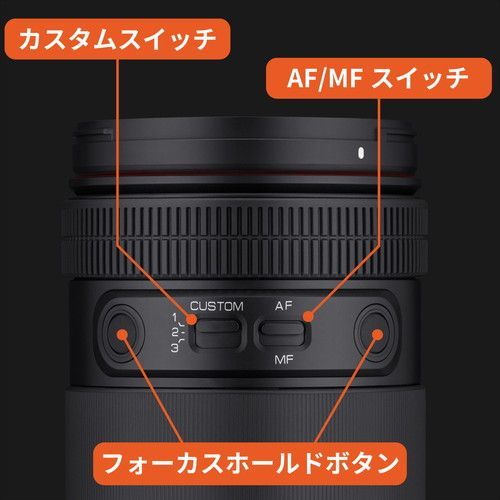 35-150mm