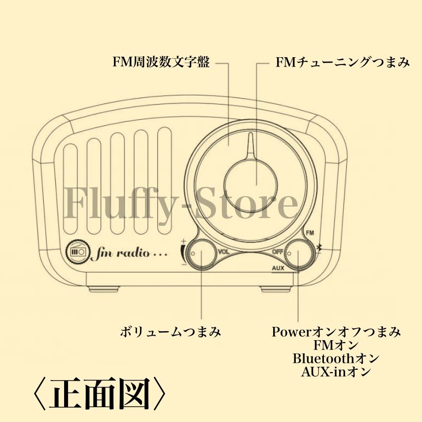 のサムネイル