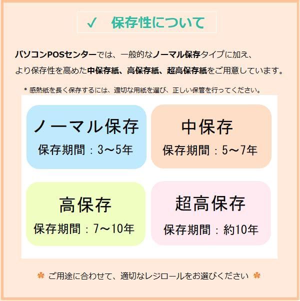 ノーマル保存