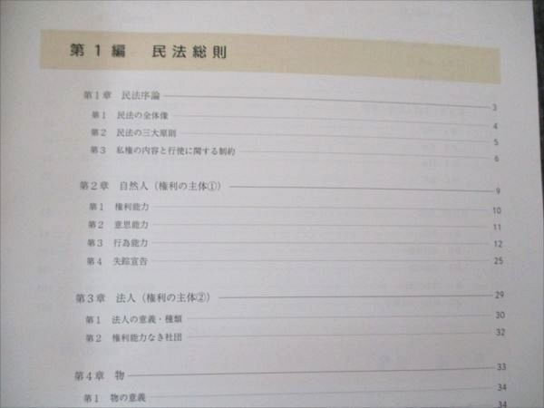 アガルート 行政書士試験 2024年合格目標 総合講義 民法 020S4D アガルート 行政書士試験 2024年合格目標 総合講義 民法 020S4D