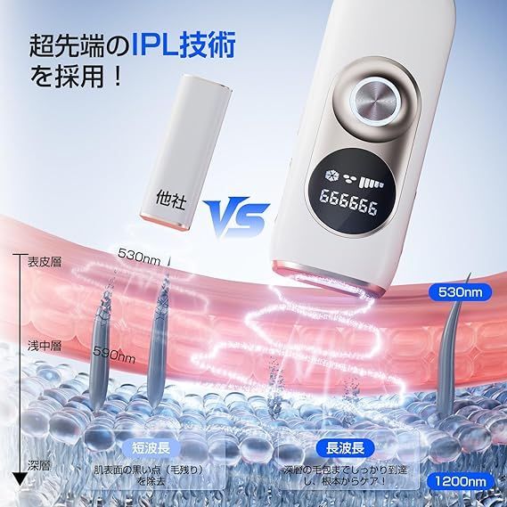 在庫処分】ENUOTEK 脱毛器 VIO対応 メンズ【サロン級IPL光技術