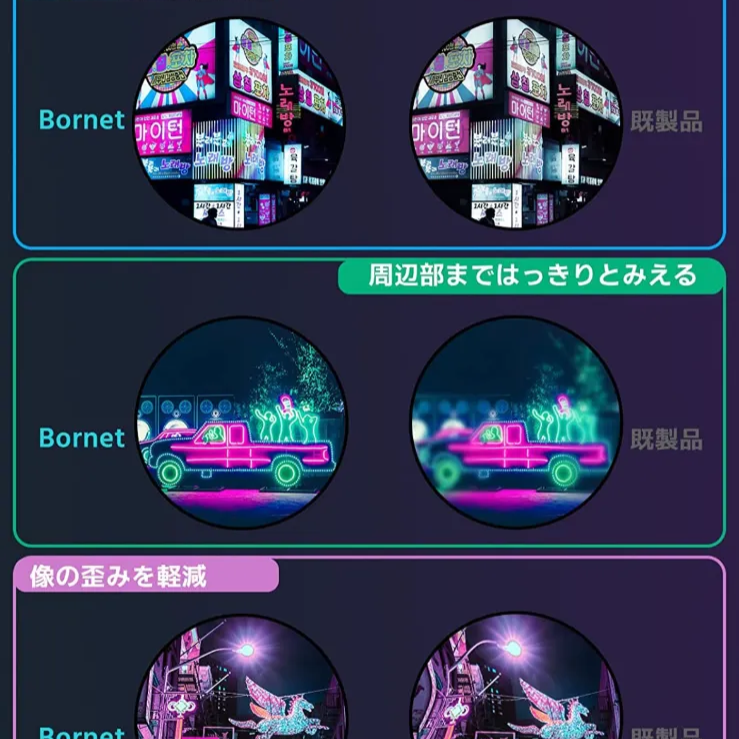 Bornet 双眼鏡 10倍 ライブ・コンサートで使いたい双眼鏡の決定版 国内ほぼすべてのドーム・アリーナに対応 オペラグラス 望遠鏡  こども用/スポーツ観戦用/バードウォッチング用 25ミリレンズ径 大人数のアイドルグループなら広角タイプ 光遮りアイカップ