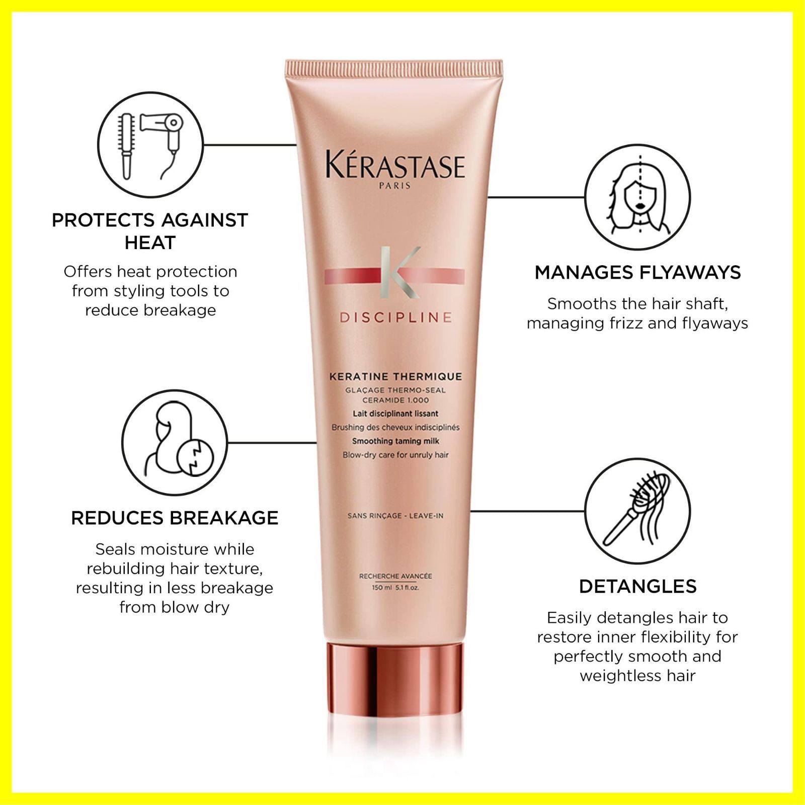 人気商品】DP KERASTASE(ケラスターゼ) フルイダリスト テルミック