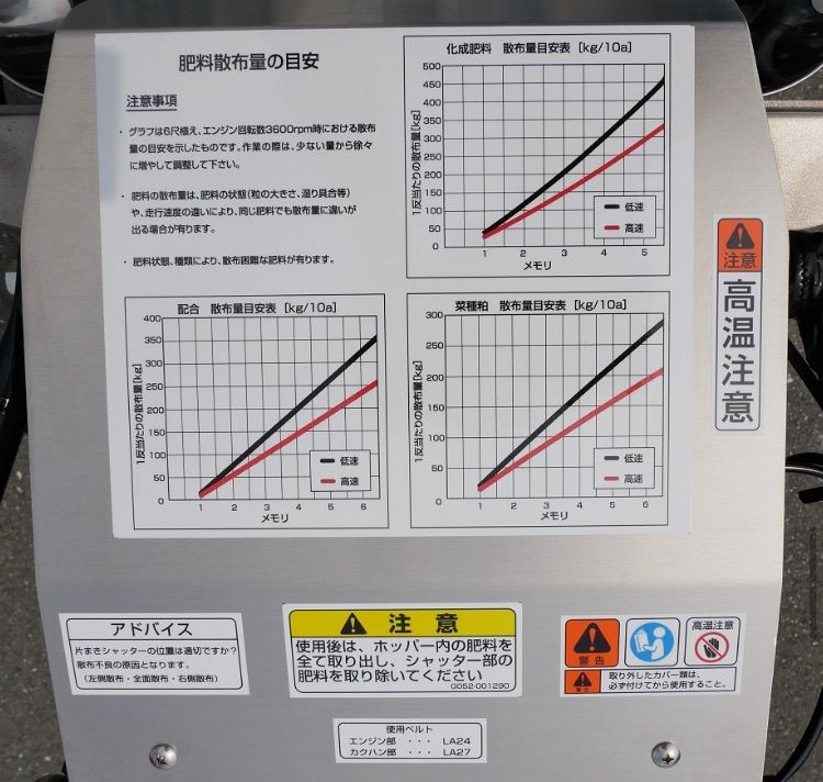 落合刃物工業 自走式肥料散布機 SR-18C - メルカリ