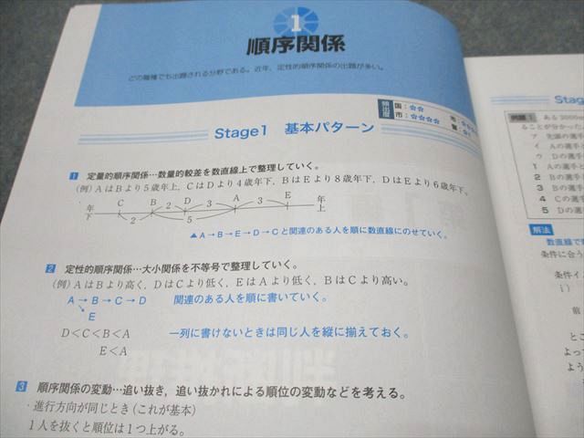 東京アカデミー 公務員試験準拠テキスト 判断推理空間把握 教養科目2