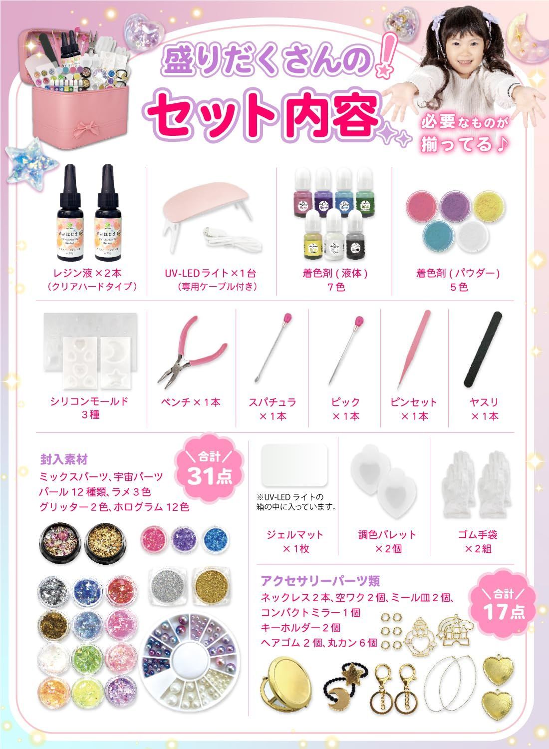 キット クリスマス