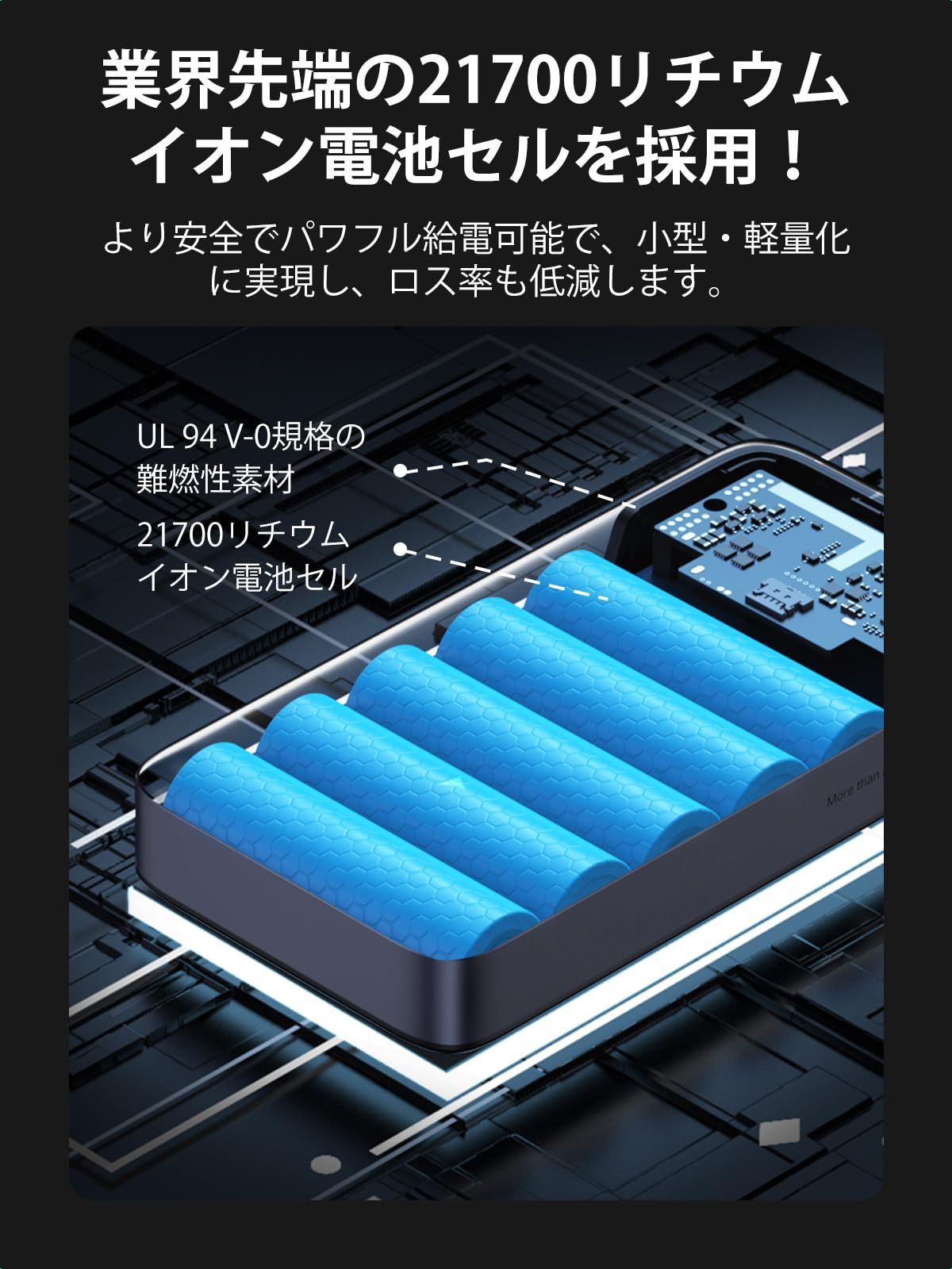 UGREEN 100W モバイルバッテリー PD・PPS 2.0対応 20000mAh 大