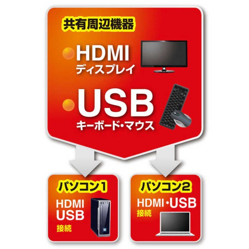 サンワサプライ