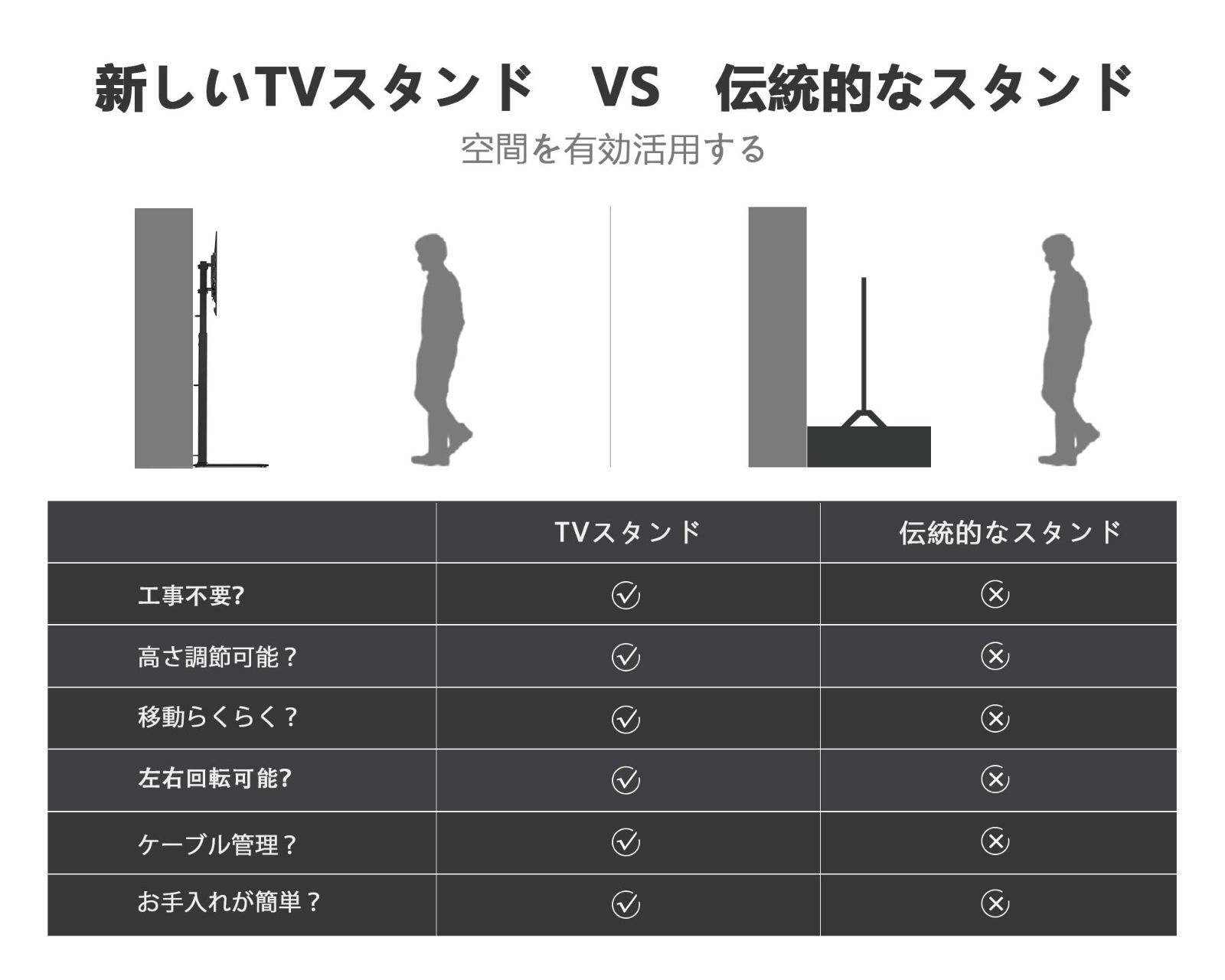  在庫 ブラック ラック回転 高さ調節 2段式 壁寄せテレビスタンド テレビスタンド FITUEYES その他 レコーダー