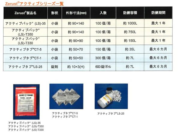 鉄用