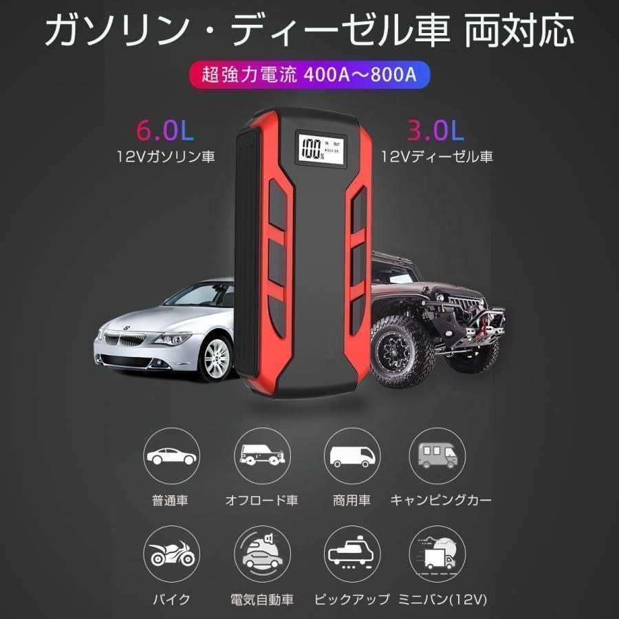 ジャンプスターター 日本製 12v24v 車用エンジンスターター USB出力 ポータブル充電器 スマホ急速充電器|ブースターケーブル 12000mAh LED