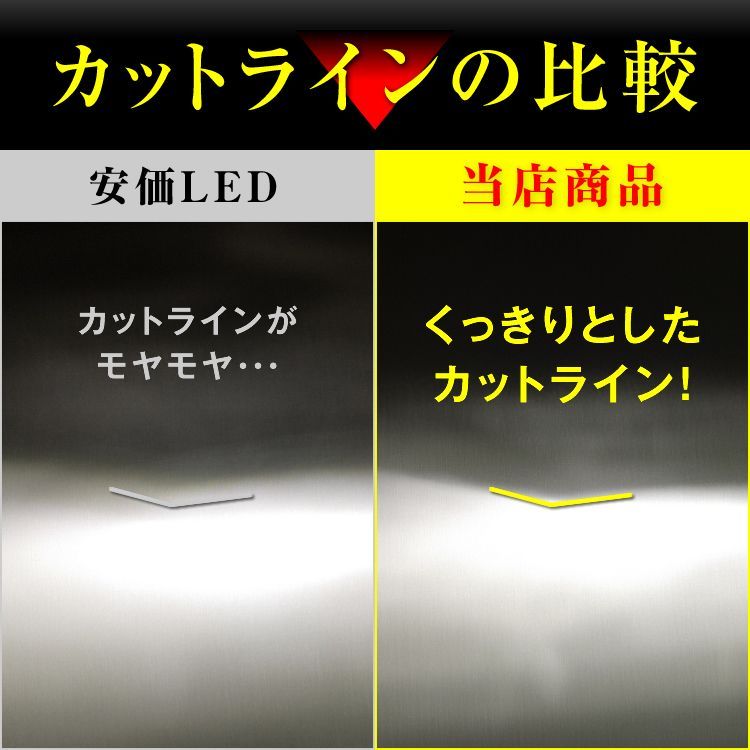 Y34 セドリック グロリア H4 LEDヘッドライト H4 Hi/Lo 車検対応 H4 12V 24V H4 LEDバルブ LUMRAN 2個セット  ヘッドランプ ルムラン 前期後期 LED専門店 LUMRAN ルムラン メルカリ