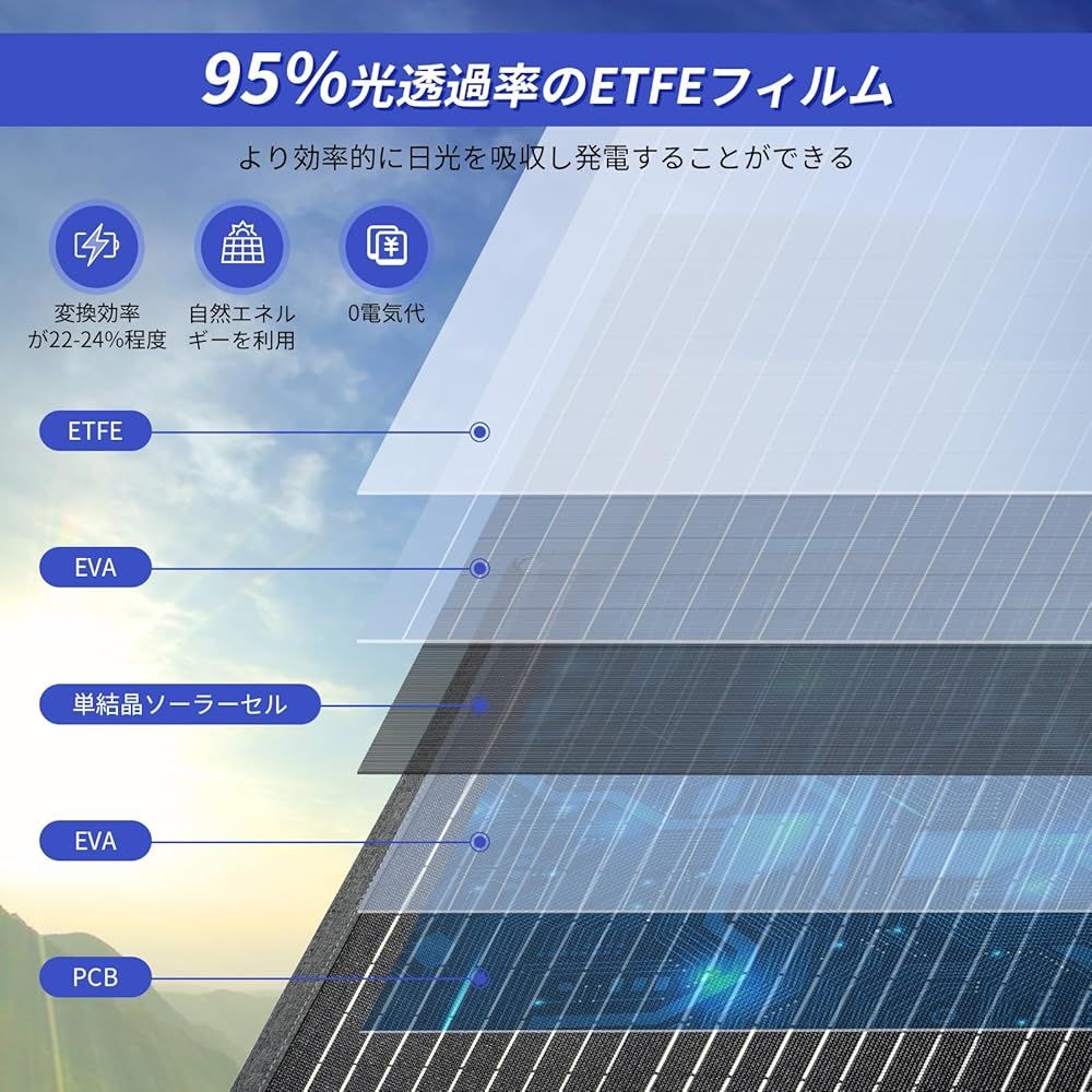 【開封・未使用】OTOUCH ソーラーパネル 100W 20V 折りたたみ式 Amazon.co.jp: OTOUCH ソーラーパネル 100W 20V 折りたたみ式