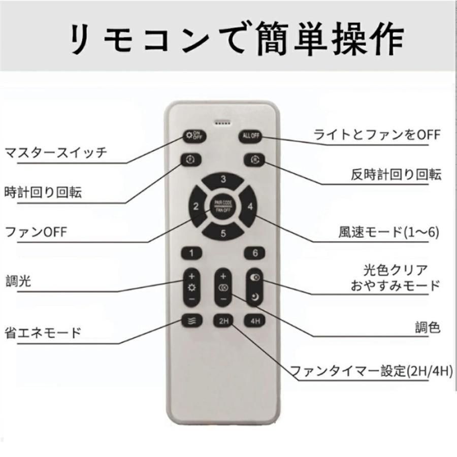 高輝度