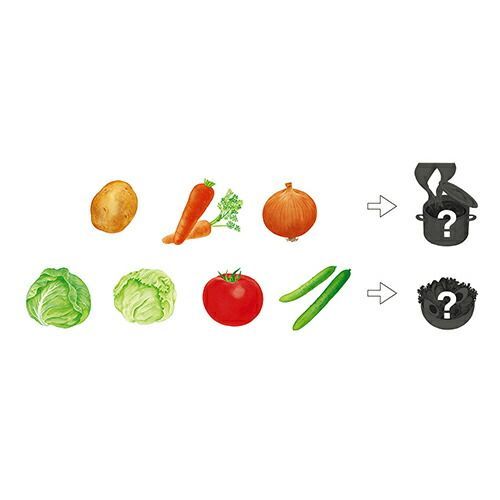 コクヨ コクヨ