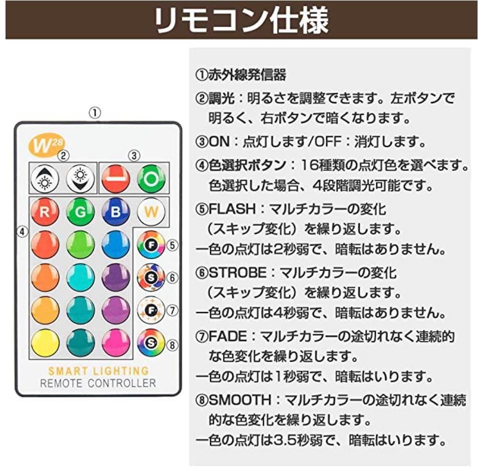 多彩の灯り 竹灯籠 竹灯り 彩変化のあかり 竹ランプ 〜〜kabou