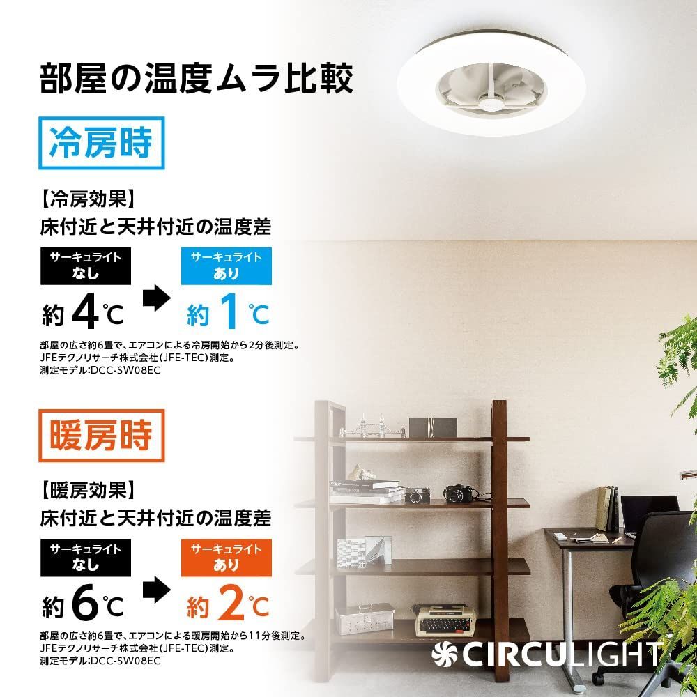 数量 シーリングファン 12畳 シーリングシリーズ LED サーキュライト 調光調色タイプ 省エネ 節電に ドウシシャ NEXPOTALLINN_EU