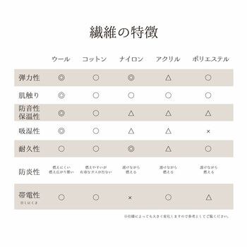 手織り ホット対応
