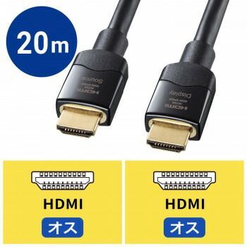 光ファイバウルトラハイスピードHDMIケーブル