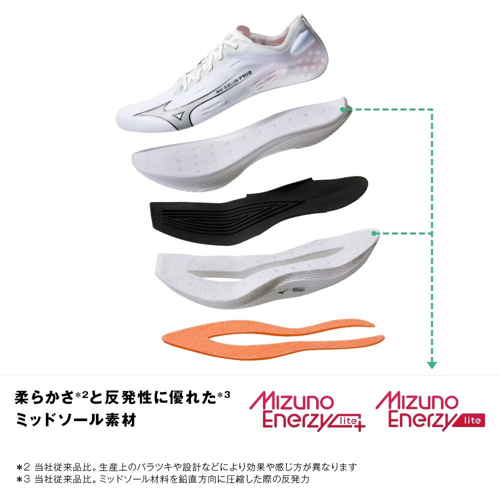 Mizuno ミズノ リベリオンプロ カーボンプレート 26.0 美品 ほぼ新品 MIZUNO（ミズノ）限定 WAVE REBELLION PRO 3 ウエーブリベリオン