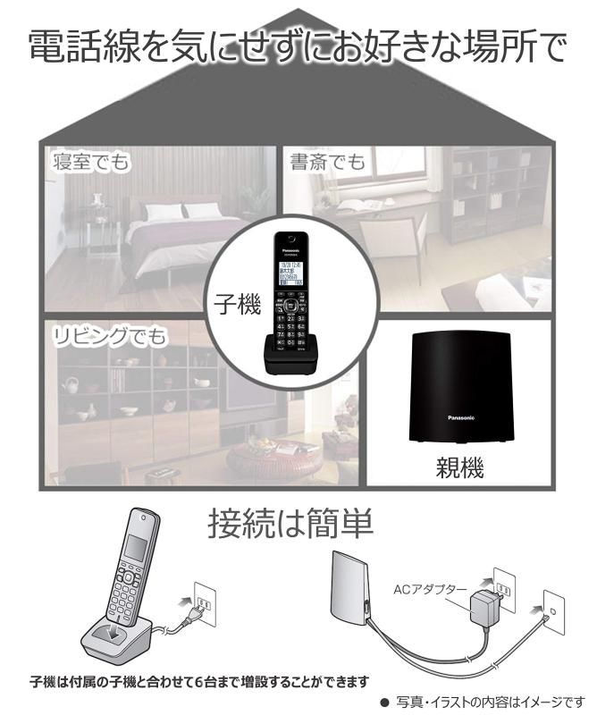デジタルコードレス電話機
