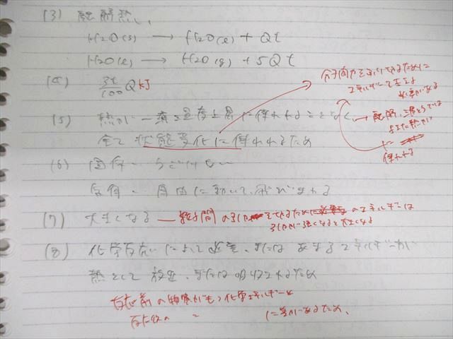 SEG (科学的教育グループ) 理論化学入試演習I/II F・G・Hクラス問題集