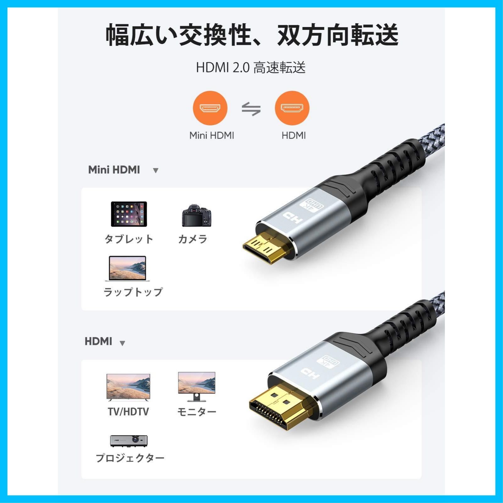 人気商品】Snowkids Mini HDMI ケーブル 1m ミニ hdmi 双方向 4K 60Hz