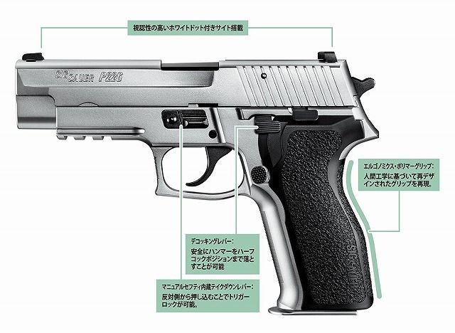 新品 東京マルイ ガスブローバック シグ ザウエル P226 E2 ステンレス