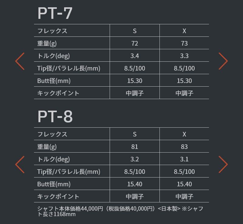 新品】ブリヂストン用互換 スリーブ付きシャフト グラファイトデザイン