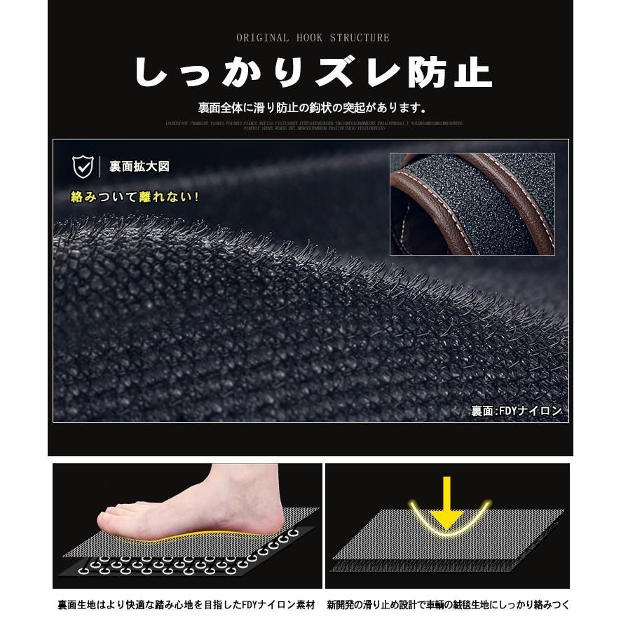 ハイエース 200系