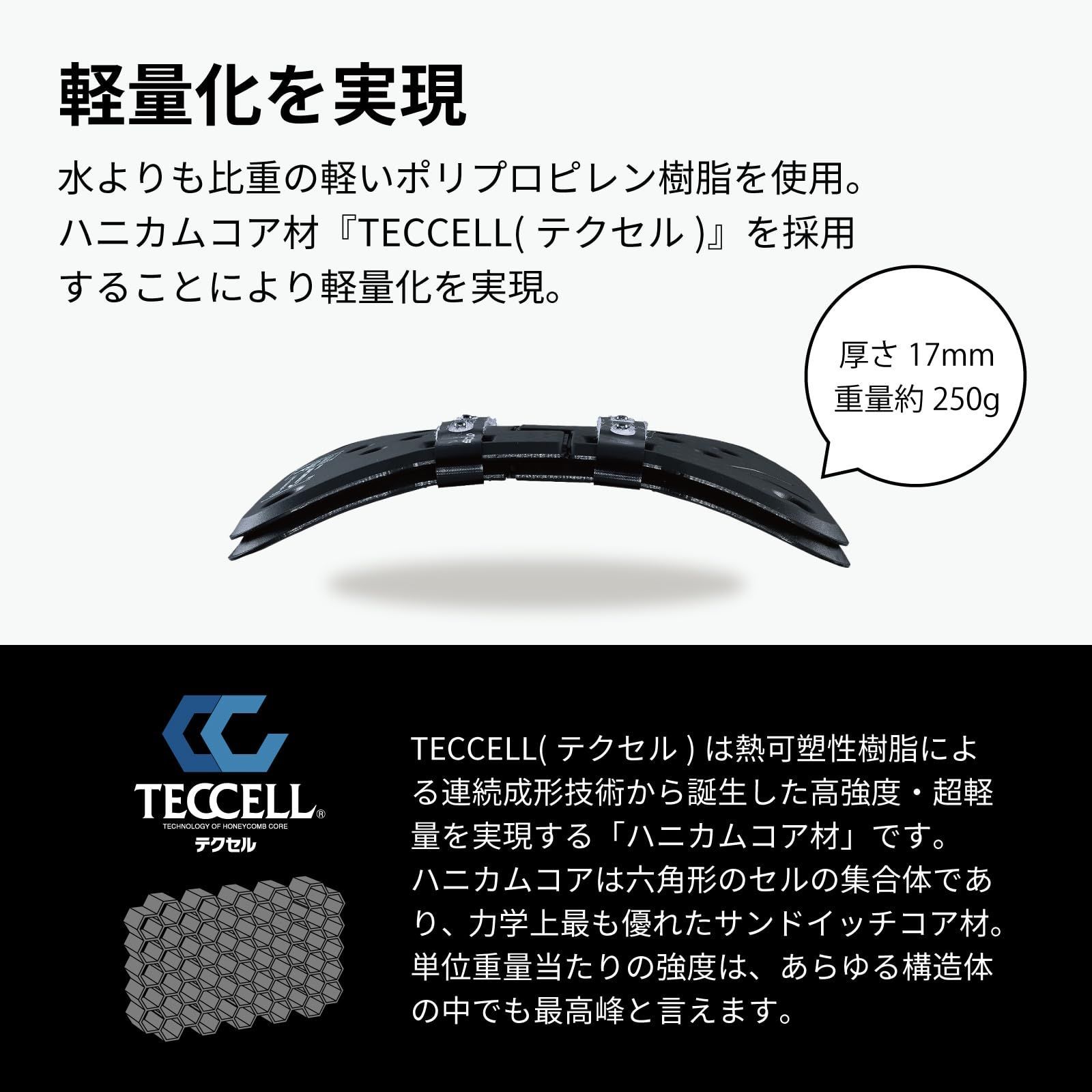 チェストプロテクター