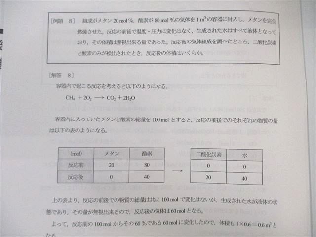 LEC 公務員試験対策 化学職 総まとめ講座 無機/物理化学/化学工学など 2024年合格目標 状態良品 計8冊 040S4D LEC 公務員試験対策 化学職 総まとめ講座 無機/物理化学/化学