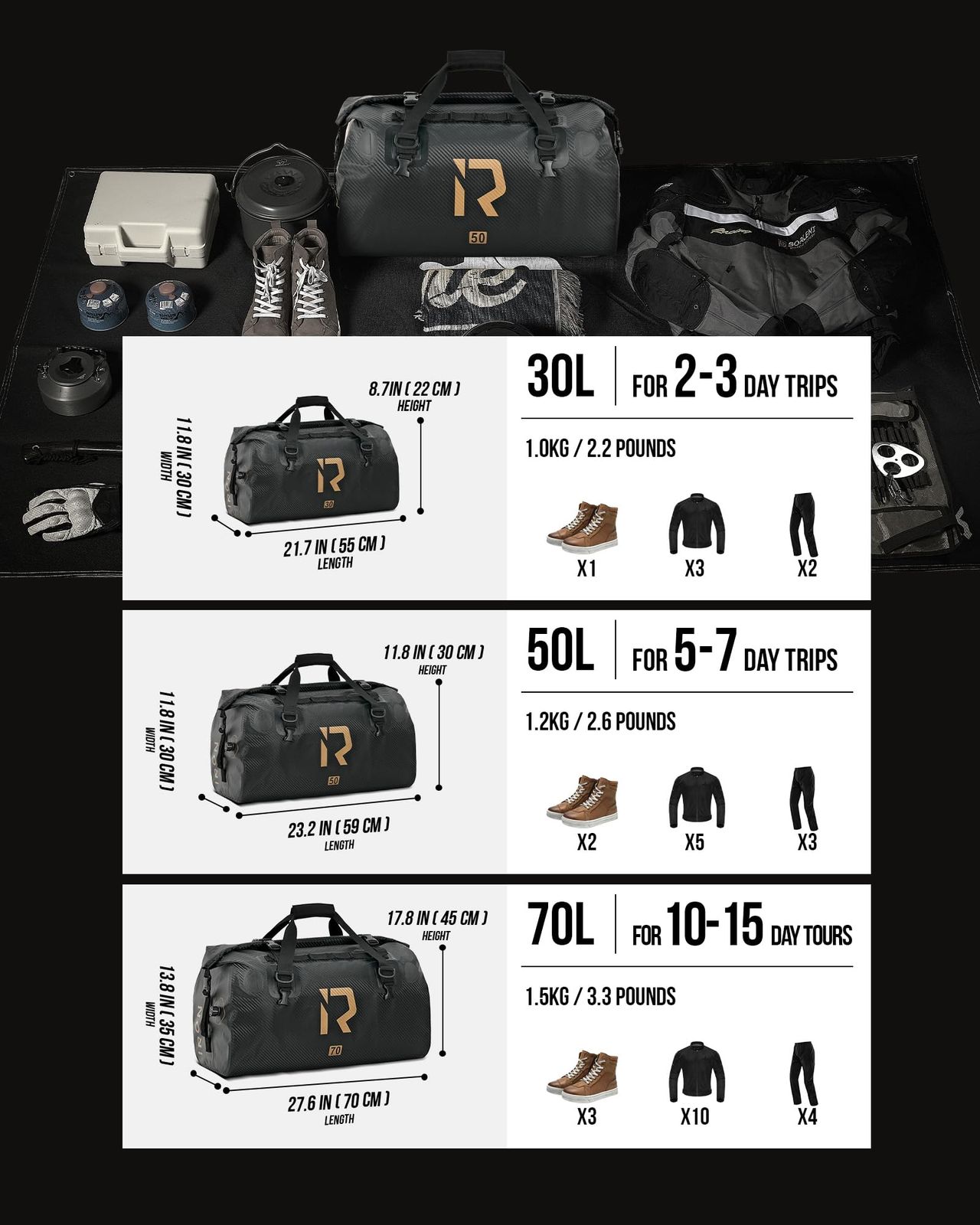 在庫セール ツーリングシートバッグ ドラムバッグ 完全防水 丈夫 軽量 オートバイ 防水 ワンタッチ装着 反射テープ付き ショルダーストラップ付き キャンプツーリング アウトドア ツーリングバッグ バイクシートバッグ JIA S IRON