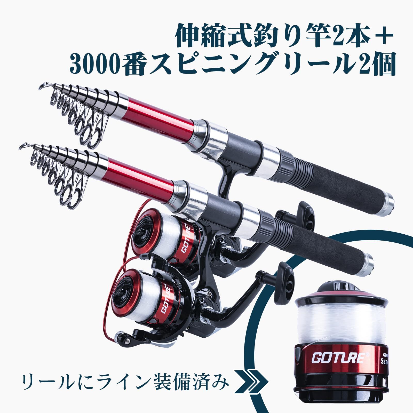 収納バッグ付き 投げ竿