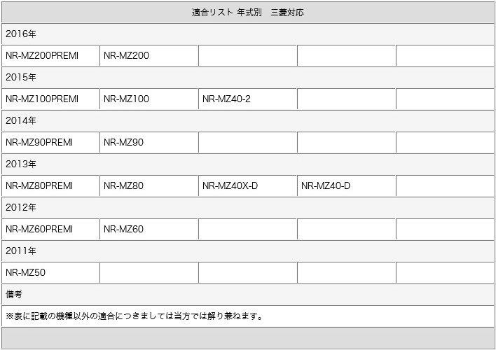 ワイヤレス バックカメラ 三菱 カーナビ対応 後付け 車載カメラ ボルト