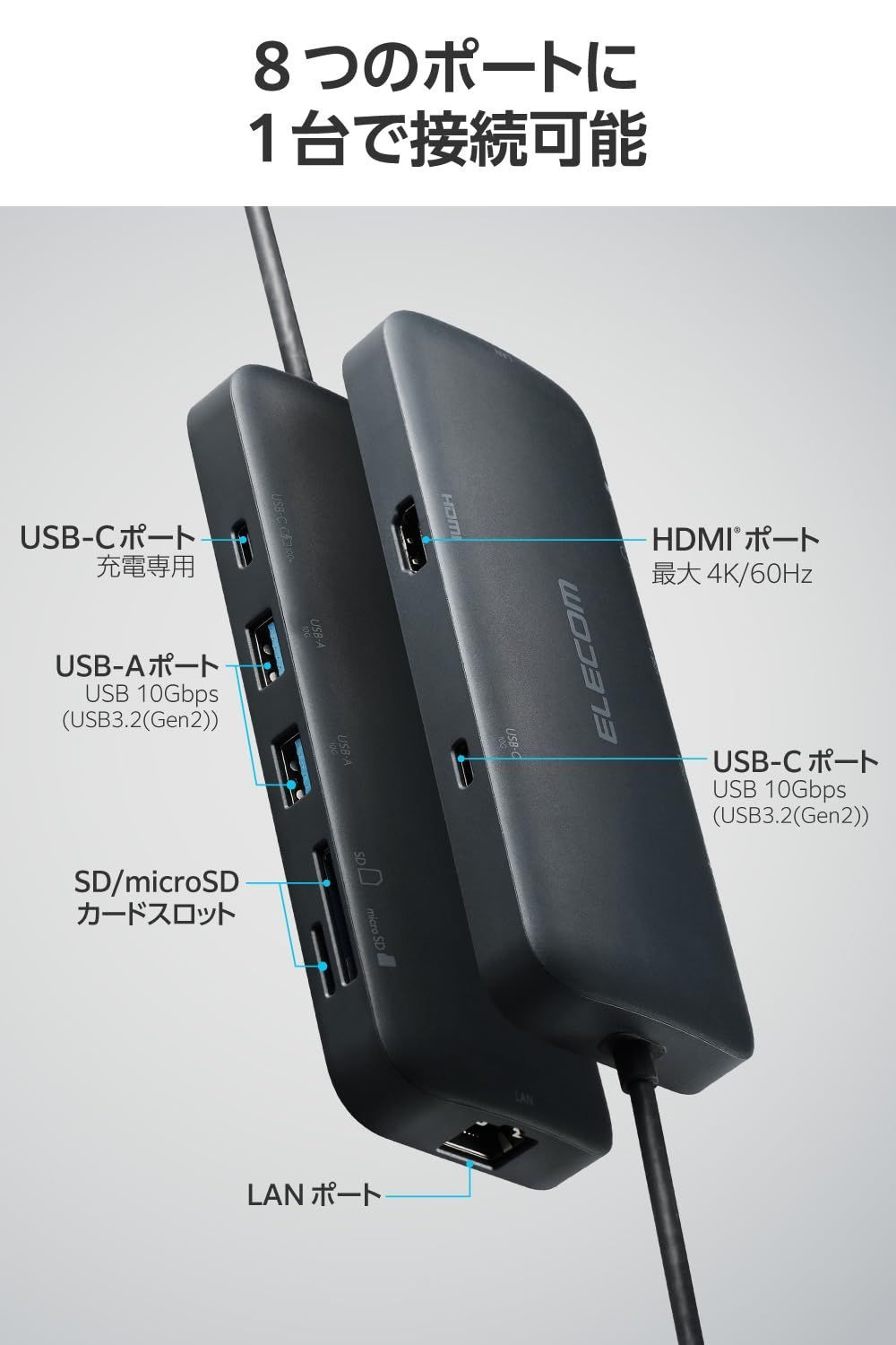 在庫 ハブ ドッキングステーション 8in1 PD100W HDMI USB-C 4K 60Hz対応 USB 10Gbps USB3.2 Gen2 エレコム 超高速データ転送 ネイビー DST-W10 USTAUSTRALIA_COM_AU