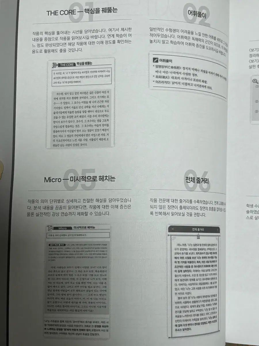 デインラ 江南デソン塾 新しく e ebs 文学コンテンツ 6 巻 フルセット 2026