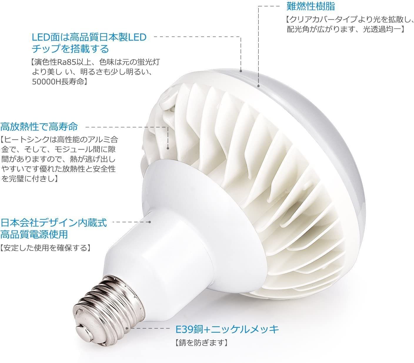 新着商品 ビーム電球 屋内 屋外用LED照明 e39施設照明 照明 照明 倉庫 レフ電球 led led 工場用 看板照明 高輝度節電型 投光器電球 水銀灯型 12800lm 高輝度 投光器 e39 水銀灯 昼光色 6000K 防水 IP66 80w e3